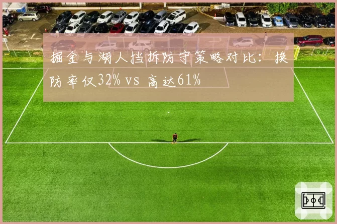 掘金与湖人挡拆防守策略对比：换防率仅32% vs 高达61%